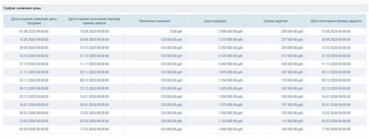Помещение свободного назначения Спортивный переулок, д.1а