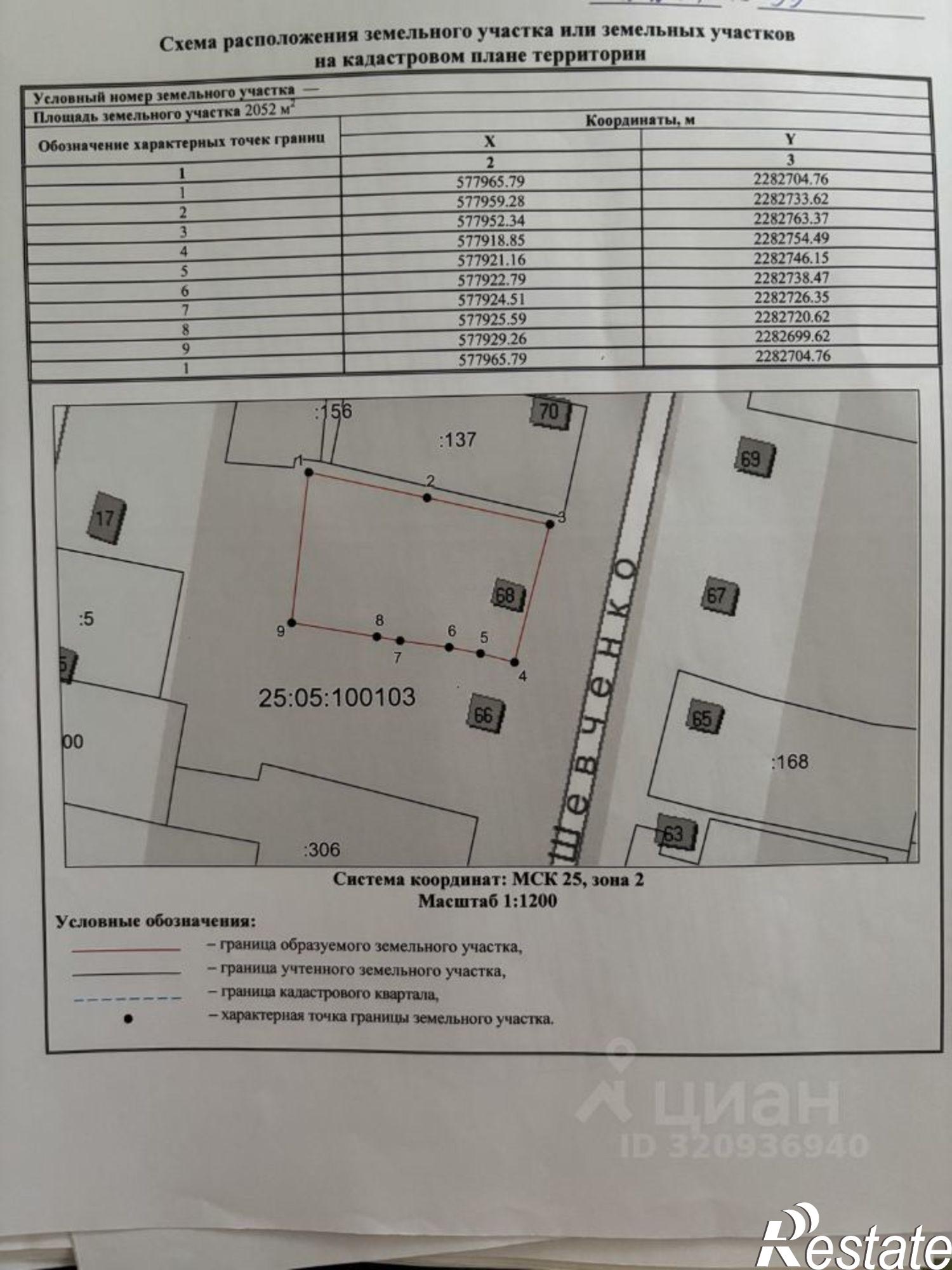 Купить землю, земельный участок за 1 000 000 рублей на ул Шевченко, 68